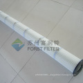 FORST Industrial Pleated PTFE Filter Cartridge For Dust Collection